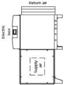 Calorex Variheat AW600 - Variheat without fresh air module - 3