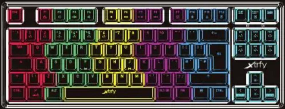 Xtrfy Xtrfy