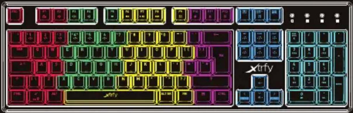 Screenshot of a computer keyboard layout with color-coded keys and Xtrfy branding visible