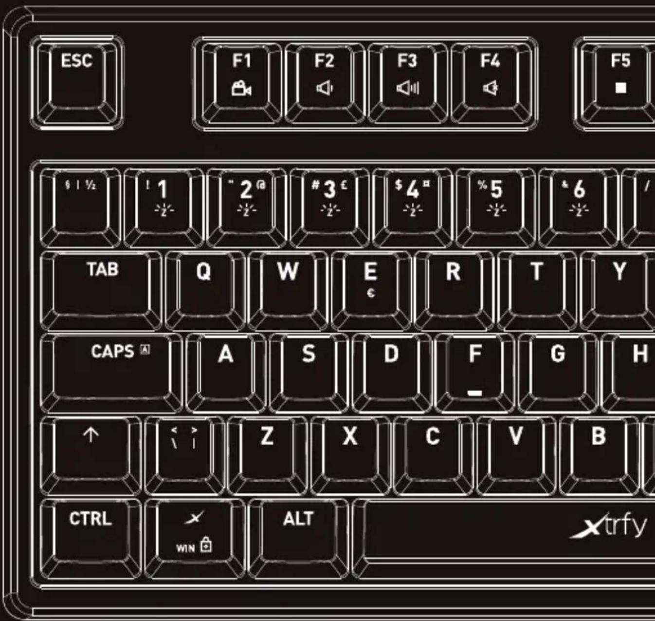 ESC F1 F2 F3 F4 F5 $ | ½ ! 1 " 2" 3 € $ 4 # % 5 * 6 TAB Q W E R T Y CAPS A A S D F G H ↑ < > Z X C V B CTRL WIN ALT xtrfy