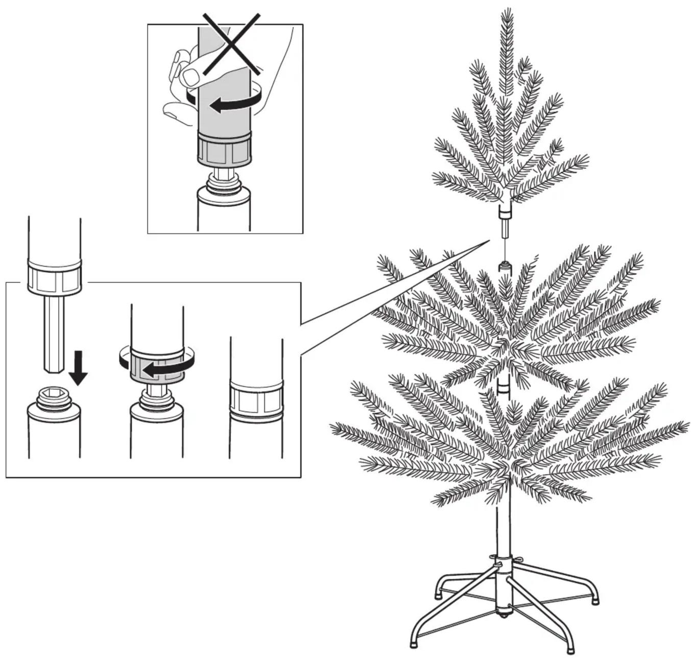 Diagram illustrating the step-by-step installation of a tree truss structure, showing retraction and disassembly steps.