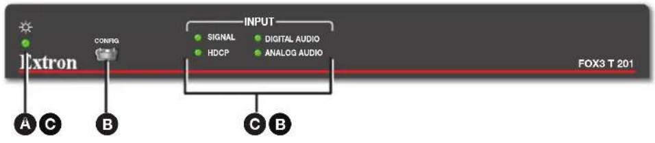 Extron CONFIG INPUT SIGNAL DIGITAL AUDIO HDCP ANALOG AUDIO FOX3 T 201 A C B C B