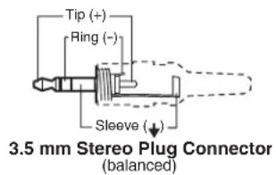 Tip (+) Ring (-) Sleeve (↓) 3.5 mm Stereo Plug Connector (balanced)
