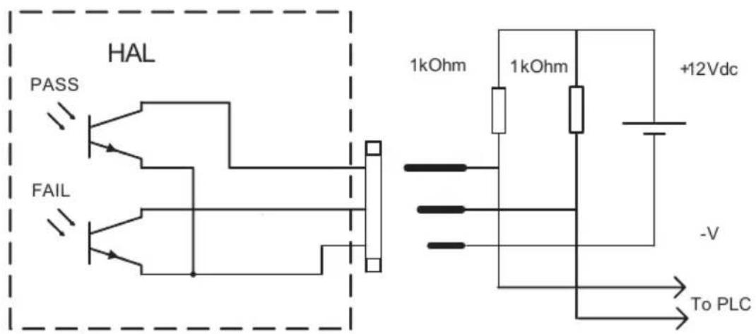HAL PASS FAIL 1kOhm 1kOhm +12Vdc -V To PLC
