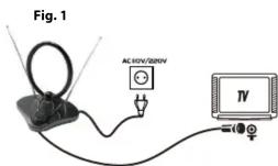 MEGASAT DVB-T 30 V2 - (Fig. 1) Direkte Verbindung zum TV - 1