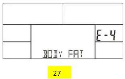 BODY FAT E-4 27