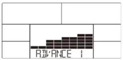 RIVANCE 1