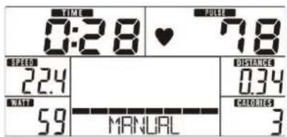 TIME 0:28 ♥ 7.8 SPEED 22.4 WATT 59 MANUAL DISTANCE 0.34 CABBEGES 3