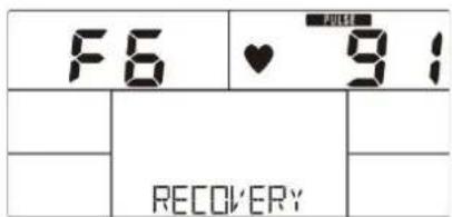 HMS Premium M5812 - Program RECOVERY - 2