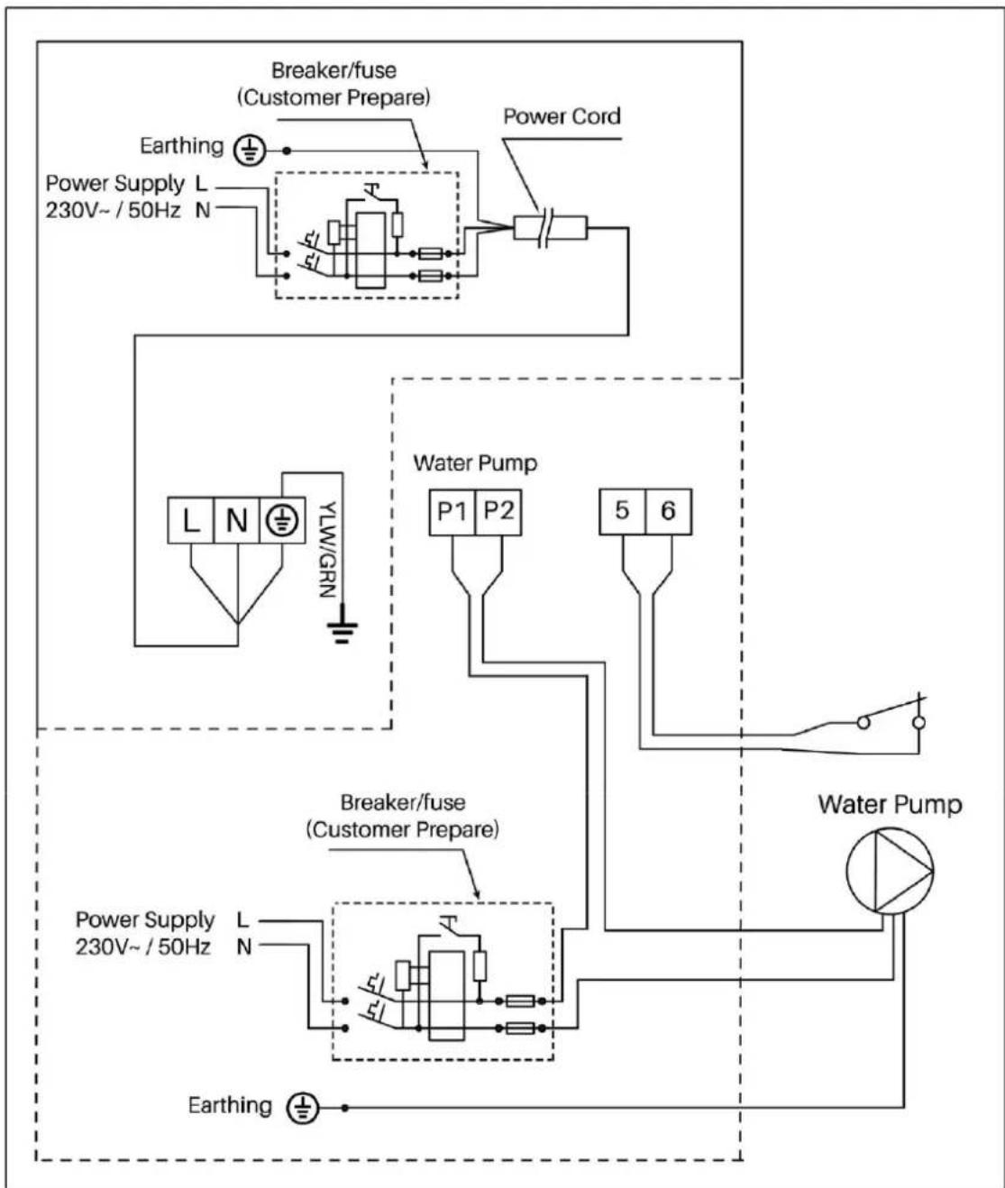 EvoHeat Apex 18 - Heating Priority Diagram (Optional): 1 - 1