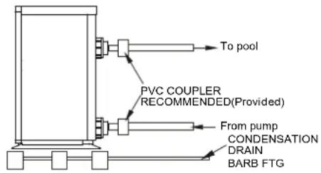 To pool PVC COUPLER RECOMMENDED(Provided) From pump CONDENSATION DRAIN BARB FTG