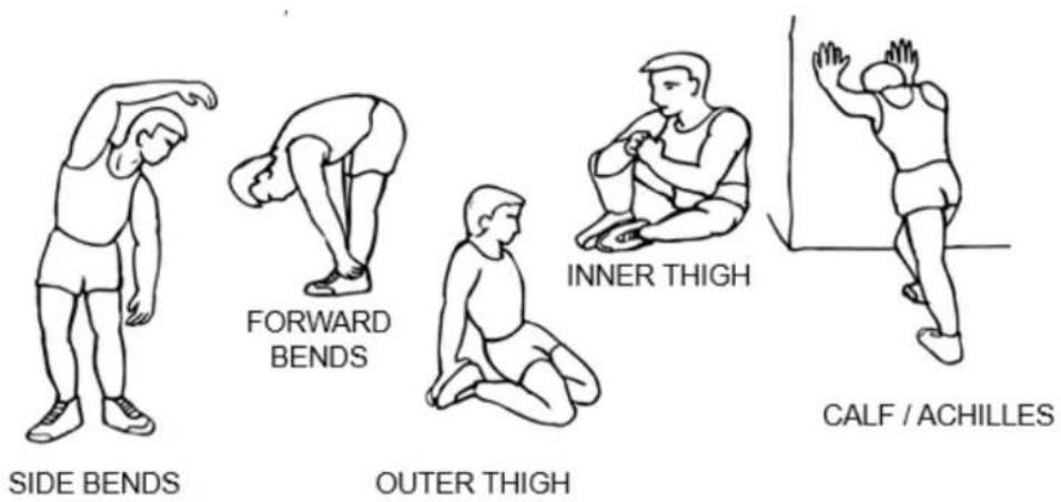 SIDE BENDS FORWARD BENDS OUTER THIGH INNER THIGH CALF / ACHILLES