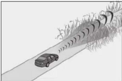 LEXUS LS 500h (2025) - Conditions under which the system may operate even if there is no possibility of a collision - 8