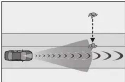 LEXUS LS 500h (2025) - Conditions under which the system may operate even if there is no possibility of a collision - 5