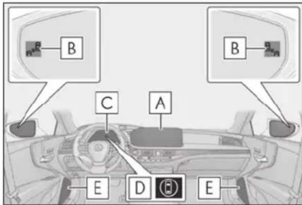 LEXUS LS 500h (2025) - System components - 1