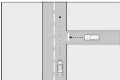 LEXUS LS 500h (2025) - Conditions under which the system may operate even if there is no possibility of a collision - 11