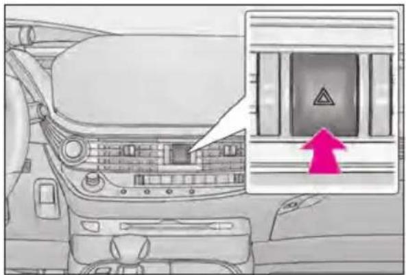 Diagram of car interior with labeled warning sign and directional arrow, showing dashboard and control panel layout