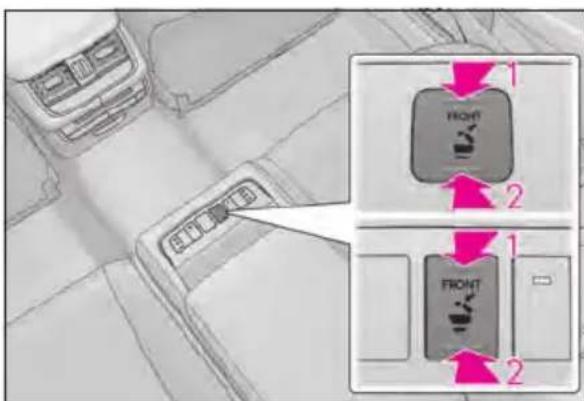 Diagram showing car interior with front panel switches and directional arrows, labeled in Chinese