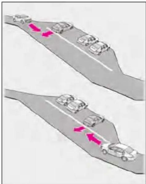 Diagram showing traffic flow with multiple cars on a road, marked with red arrows indicating direction of movement.