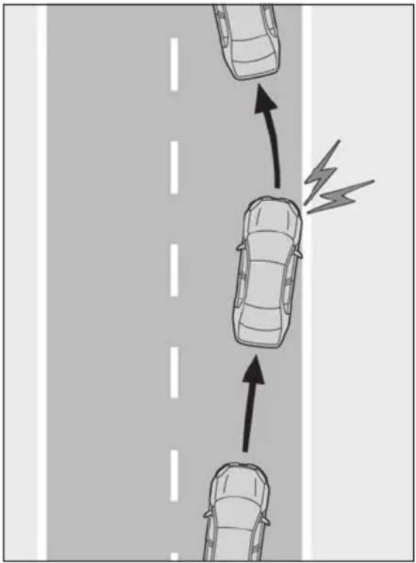 LEXUS LS 500h (2025) - ■ Lane departure alert function - 1