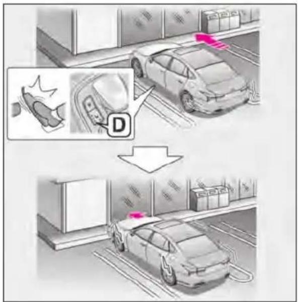 Diagram illustrating car parking and delivery process with labeled components and directional arrows