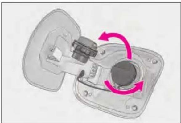 LEXUS LS 500h (2025) - Press the opener switch. - 2