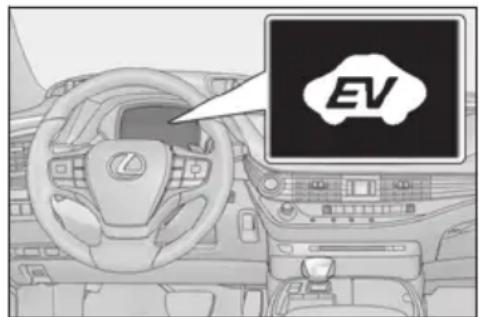 EV