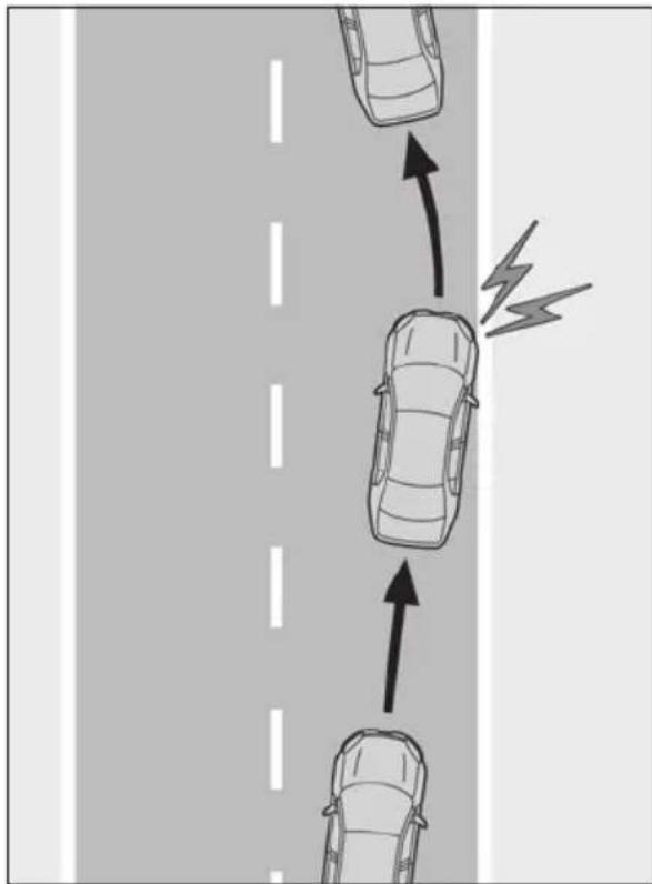 LEXUS LS 500h (2025) - Lane departure alert function - 1