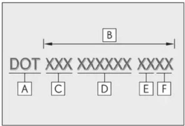 LEXUS LS 500h (2025) - Typical DOT and Tire Identification Number (TIN) - 2