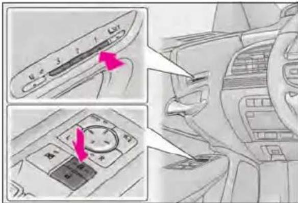 Diagram showing car interior control panel with labeled buttons and directional arrows indicating action