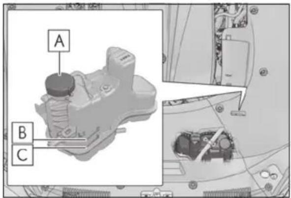 A B C