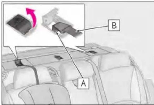 Diagram showing car seatbelt components with labeled parts A and B, including a directional arrow indicating rotation or movement.