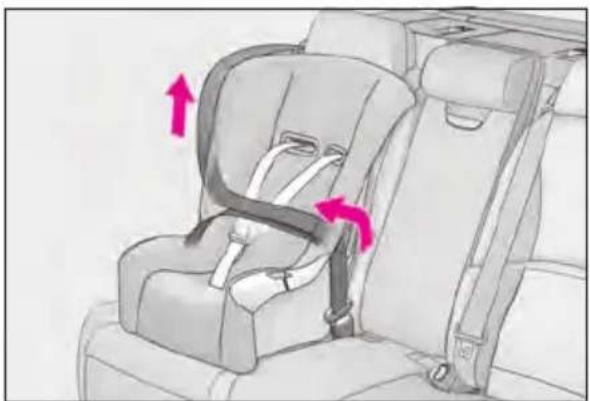LEXUS LS 500h (2025) - Child restraint system fixed with a seat belt - 8