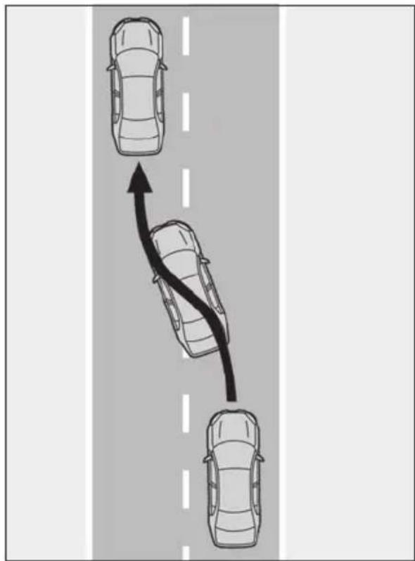 LEXUS LS 500h (2025) - ■ Lane change assist function - 1
