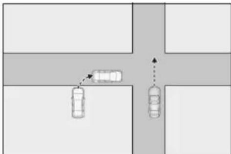 LEXUS LS 500h (2025) - ■ Situations in which the system may operate even though no vehicles are approaching - 2