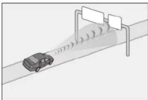 LEXUS LS 500h (2025) - ■ Detection of detectable objects - 5