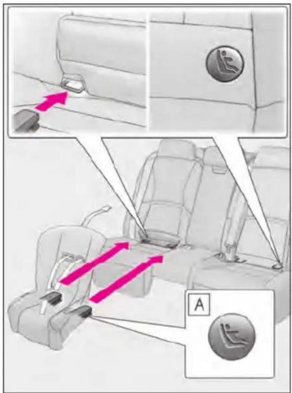 Diagram illustrating car seatbelting instructions with labeled parts and directional arrows