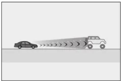 LEXUS LS 500h (2025) - Conditions under which the system may operate even if there is no possibility of a collision - 15