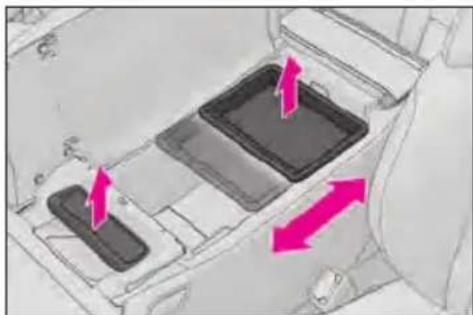 LEXUS LS 500h (2025) - Console box - 2
