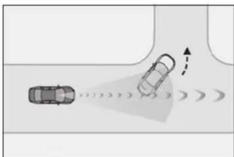 LEXUS LS 500h (2025) - ■ Detection of detectable objects - 3