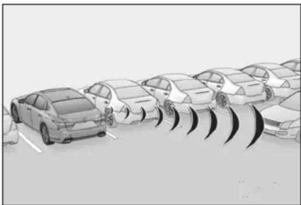LEXUS LS 500h (2025) - Examples of function operation - 1