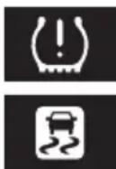 LEXUS LS 500h (2025) - Warning lights - 16