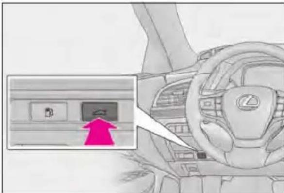 Diagram showing car interior with a highlighted control panel and directional arrow, likely indicating vehicle status or navigation.