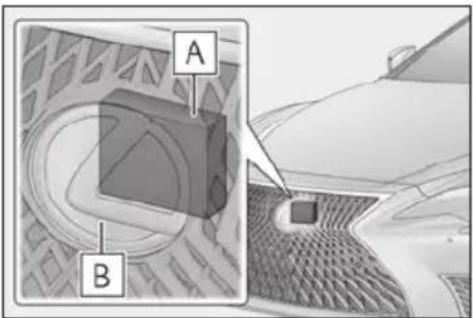 Diagram showing a car interior with labeled components A and B, including a 3D object and a textured surface.