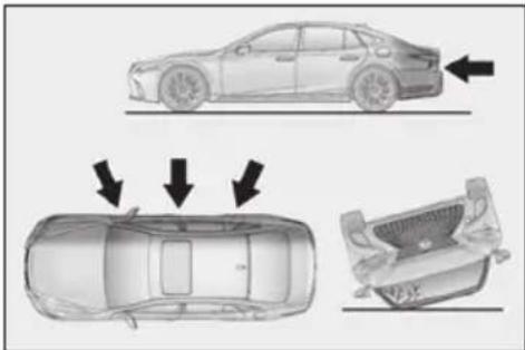 LEXUS LS 500h (2025) - ■ The SRS airbags deploy in a frontal impact when - 3