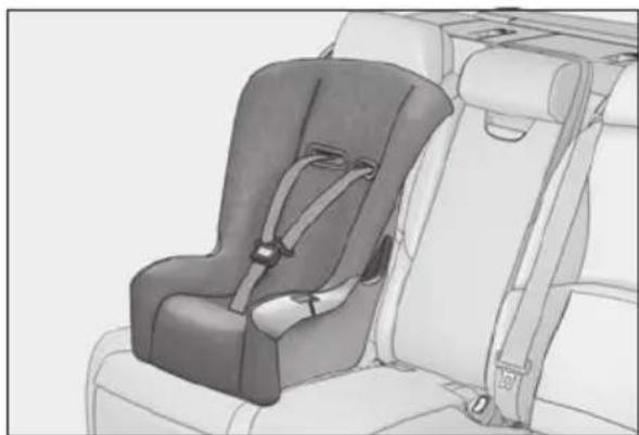 LEXUS LS 500h (2025) - Child restraint system fixed with a seat belt - 5