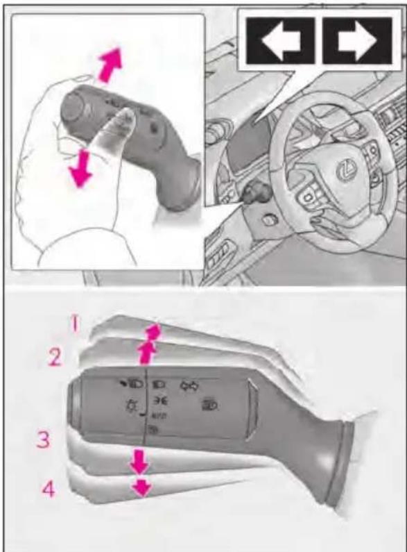 Diagram illustrating a handheld device control interface with labeled buttons and directional arrows, showing hand positioning and action buttons.