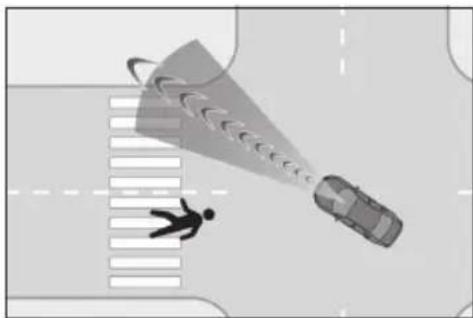 LEXUS LS 500h (2025) - Conditions under which the system may operate even if there is no possibility of a collision - 18