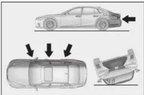 LEXUS LS 500h (2025) - ■ SRS airbag deployment conditions (SRS front airbags/SRS seat cushion airbags) - 3