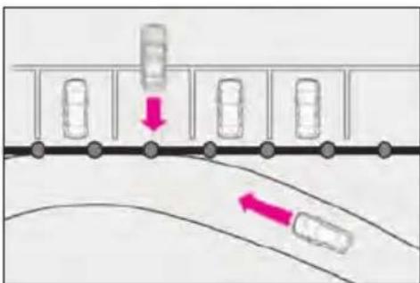Diagram showing vehicle movement with arrows indicating direction of motion, possibly illustrating a road or traffic scenario.
